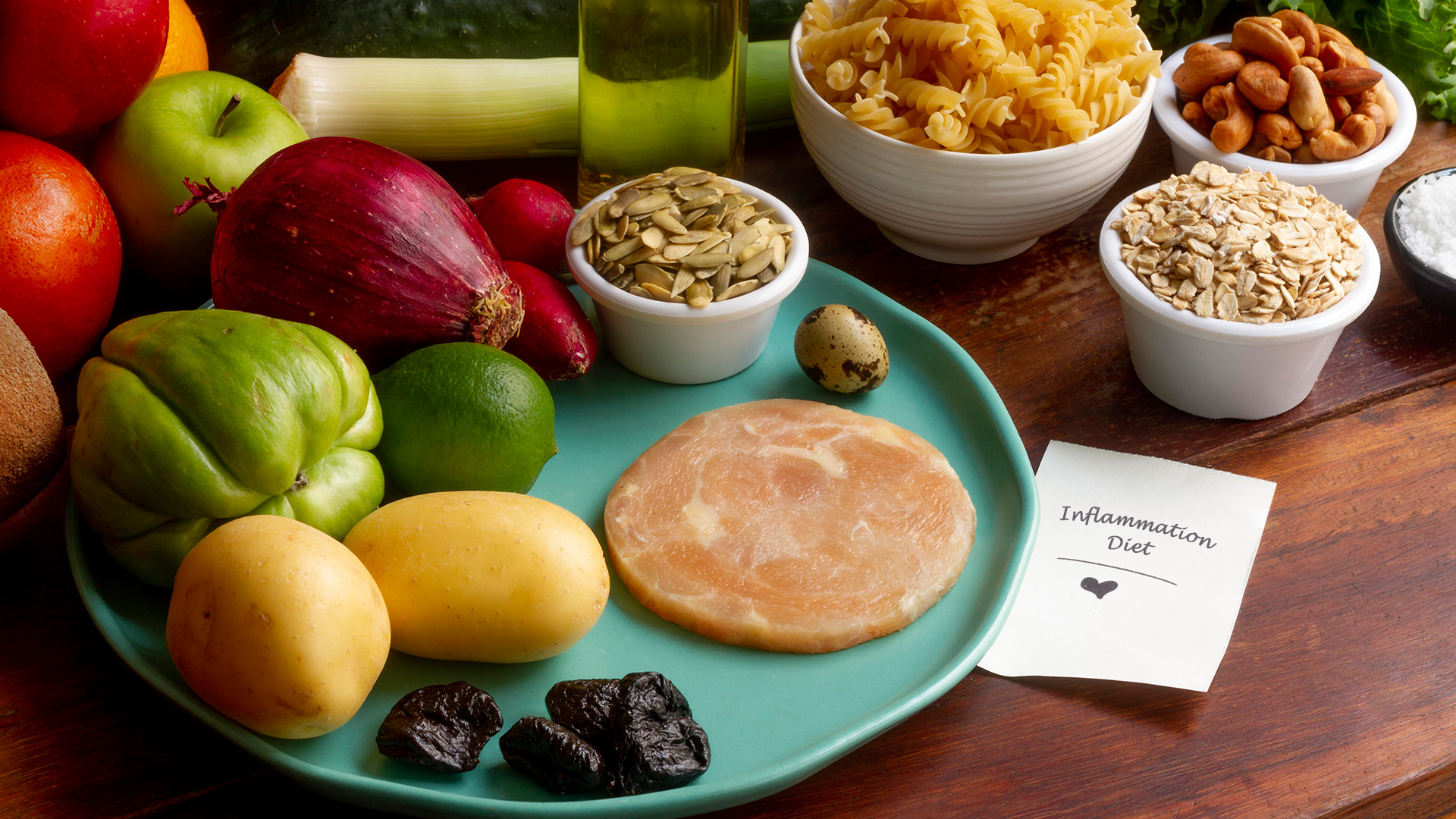 Diet for Inflammation